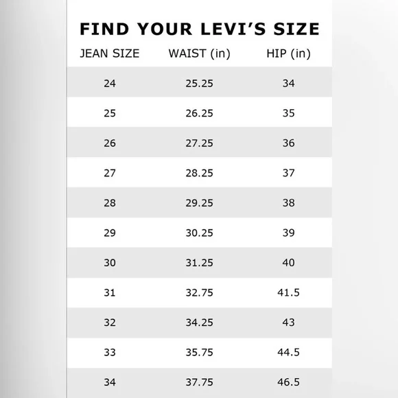 LEVI'S 501 '81 Jeans, light wash - Picture 15 of 15